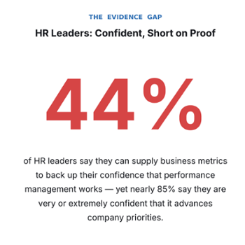 HR leaders confident in performance management, lack proof