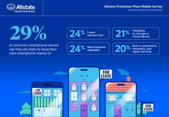 The Smartphone Upgrade Cycle Slows