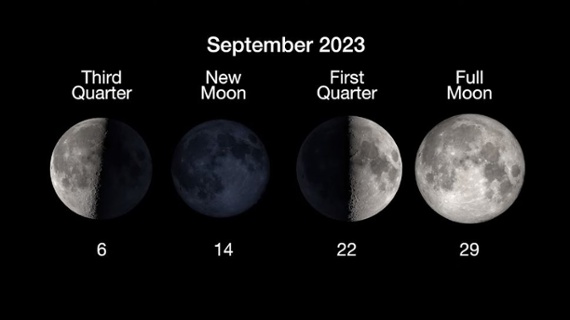 September's new moon points the way to Mars and Jupiter