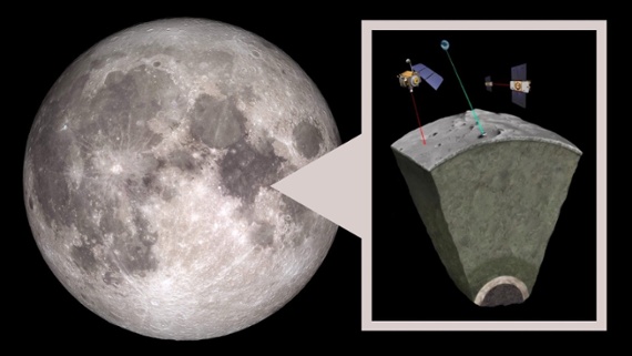 The moon's heart of iron revealed for the 1st time