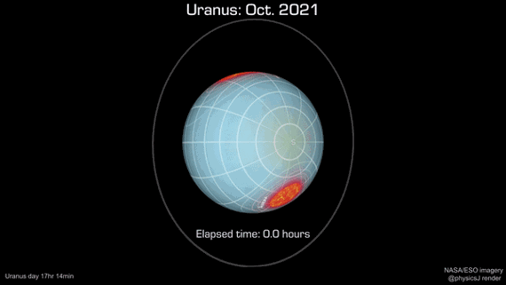 China wants to probe Uranus, and Jupiter, too