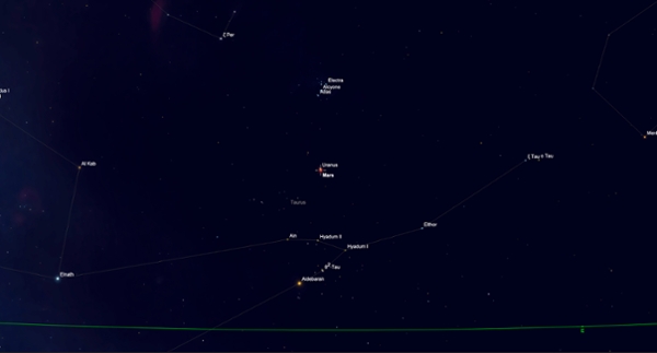 July 4: Mars meets Uranus&nbsp;