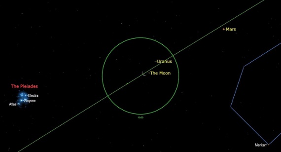 Catch the moon pointing at Uranus on Friday