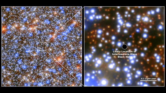 Hubble Telescope finds closest massive black hole to Earth