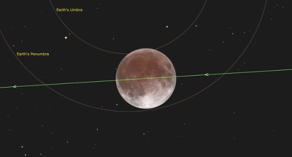 The Harvest Moon Supermoon lunar eclipse is tonight!