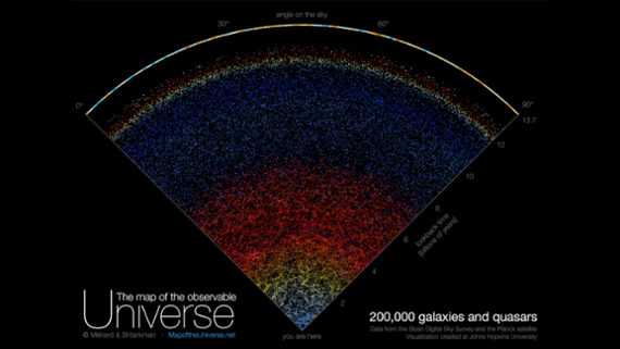 Map of the universe lets you journey through space-time