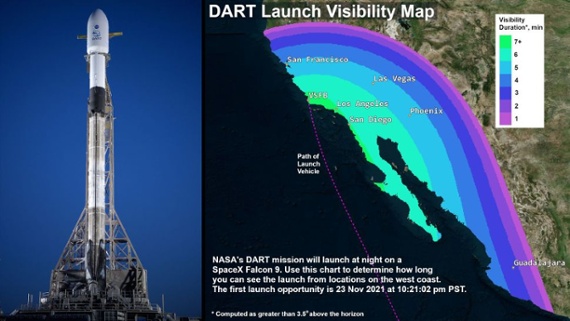Launch of NASA's DART asteroid mission may be visible from California and the Southwestern US