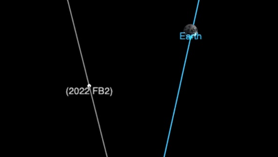 House-sized asteroid zooms by Earth in close flyby