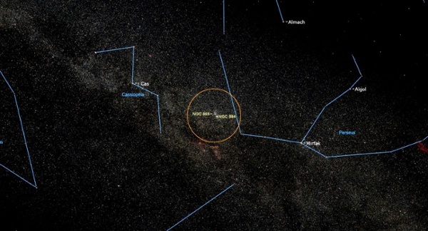 Night sky, December 2024: What you can see this month