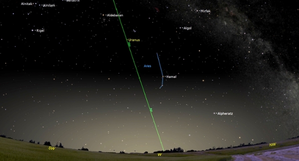 Thursday, March 5: Evening zodiacal light 