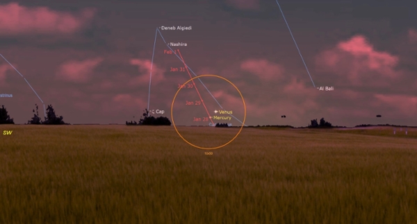 Wednesday, Jan. 28: Mercury climbs past Venus (after sunset) 