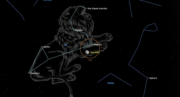Sunday, March 29: Moon meets Regulus