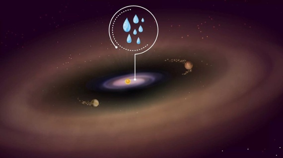 JWST spies water near center of planet-forming disk