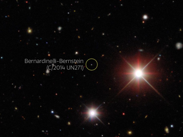 The 'megacomet' Bernardinelli-Bernstein is the find of a decade. Here's the discovery explained.