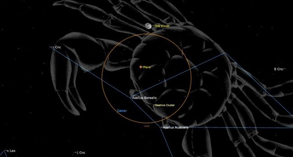 See the moon meet up with Mars this in the night sky