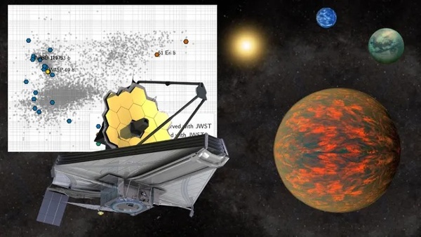 3 years of JWST data on alien worlds now available online