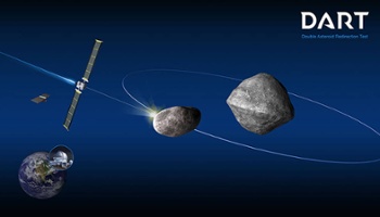 DART timeline: What's next for NASA's asteroid-smacking mission after launch