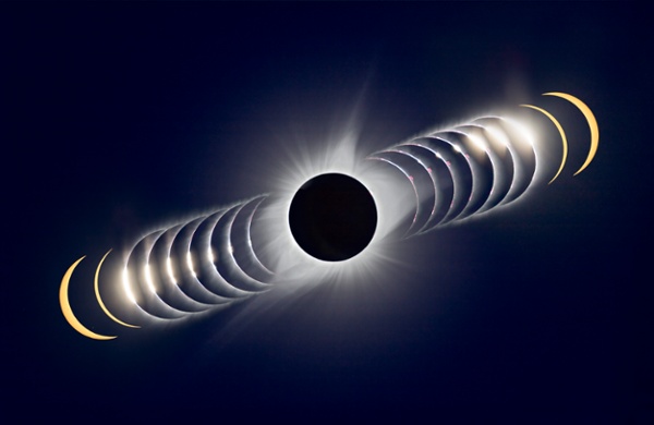 A chronology of the April 8 total solar eclipse